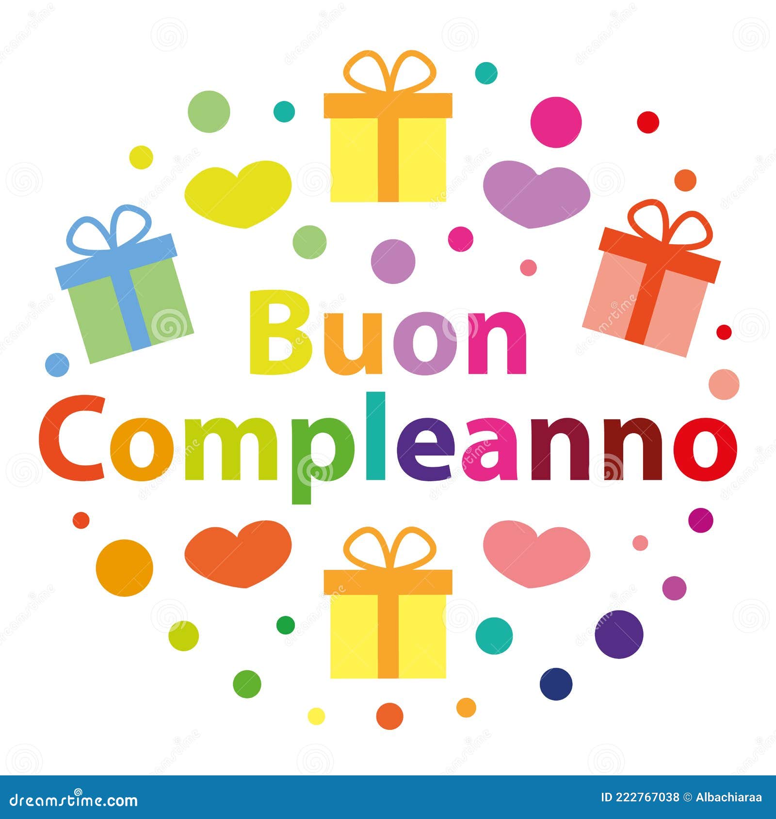 Buon Compleanno Happy Birthday in Italian | Postcard