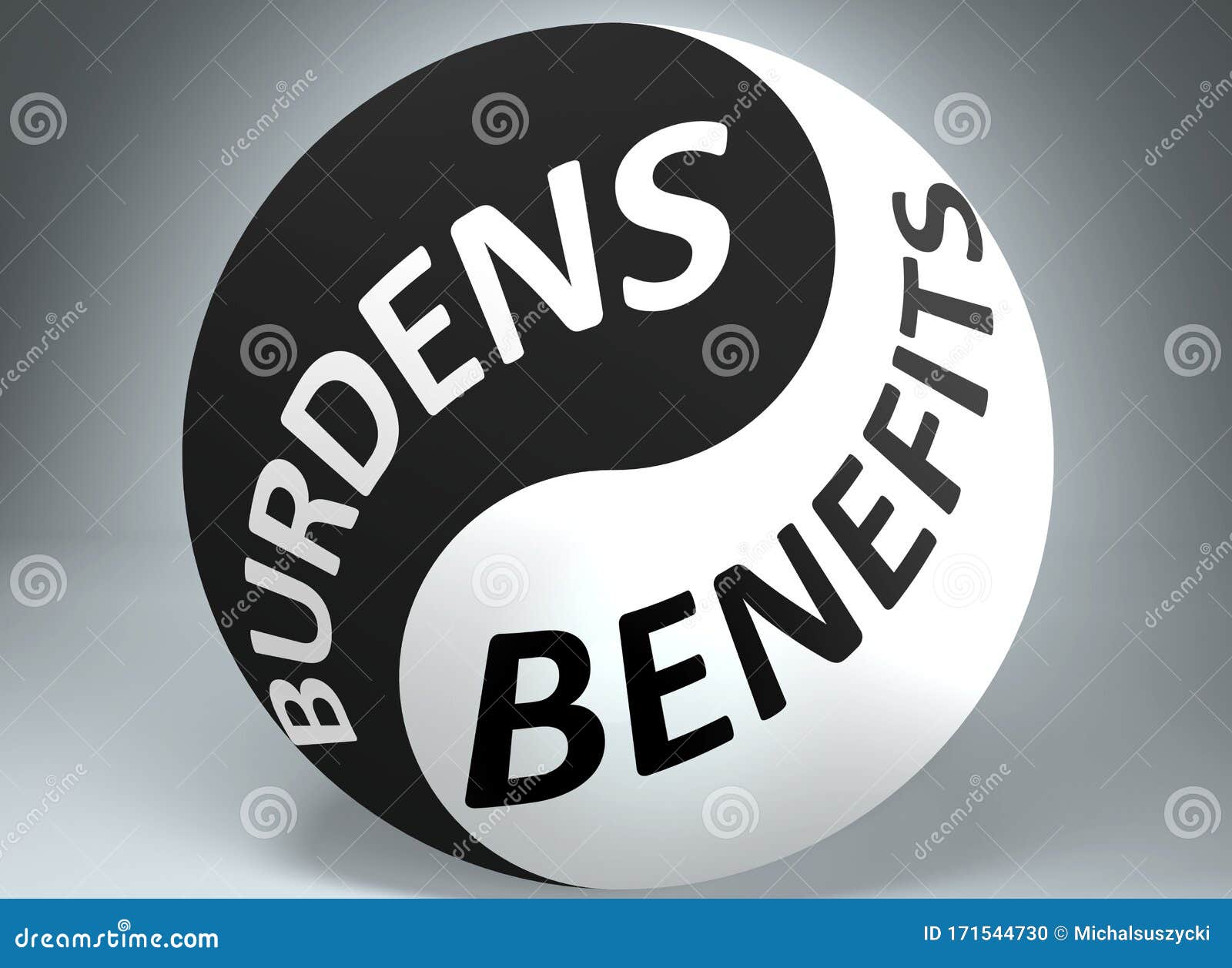 burdens and benefits in balance - pictured as words burdens, benefits and yin yang , to show harmony between burdens and
