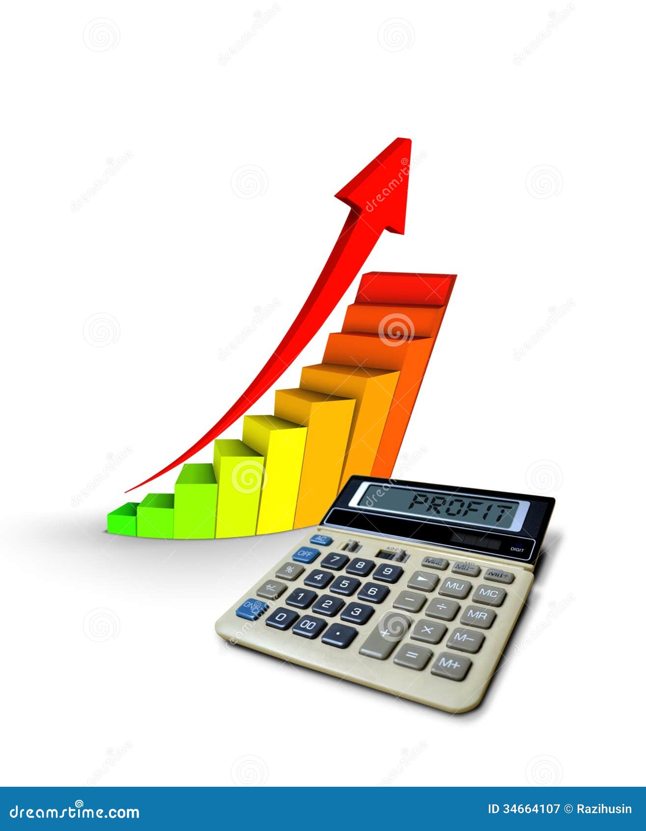 stock profit calculator automated stock profit calculator automated