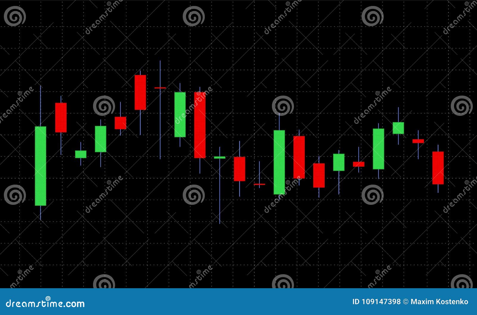 Candle Light Chart Analysis