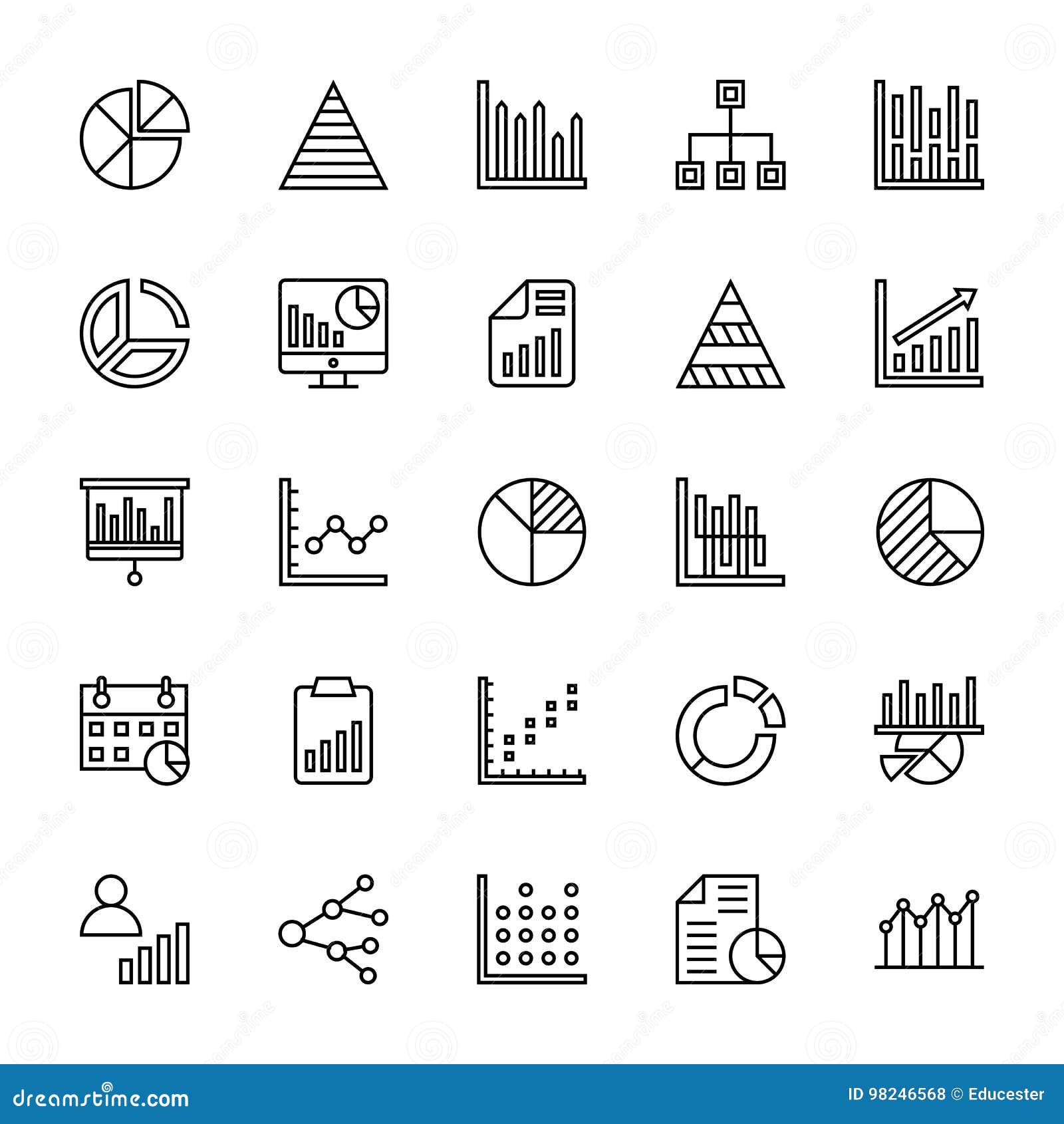 Lot Charts