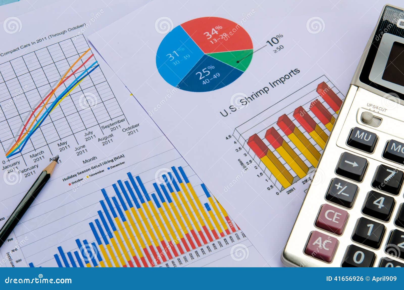 Free Business Charts And Graphs