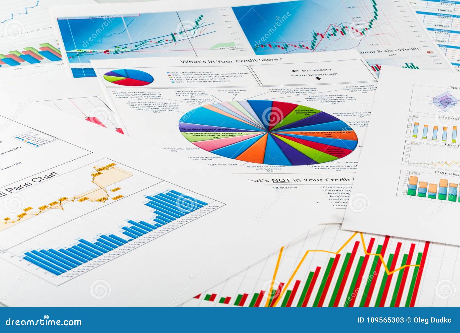 Business Charts And Graphs