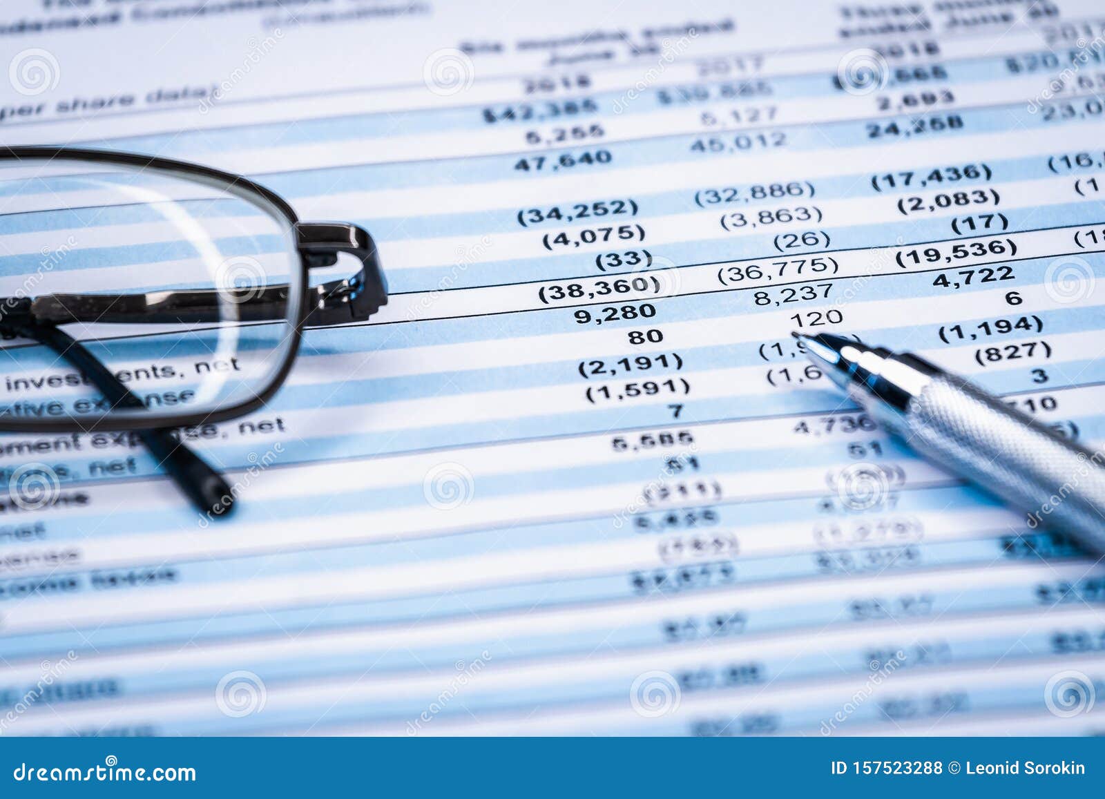 business composition. financial analysis - income statement balance