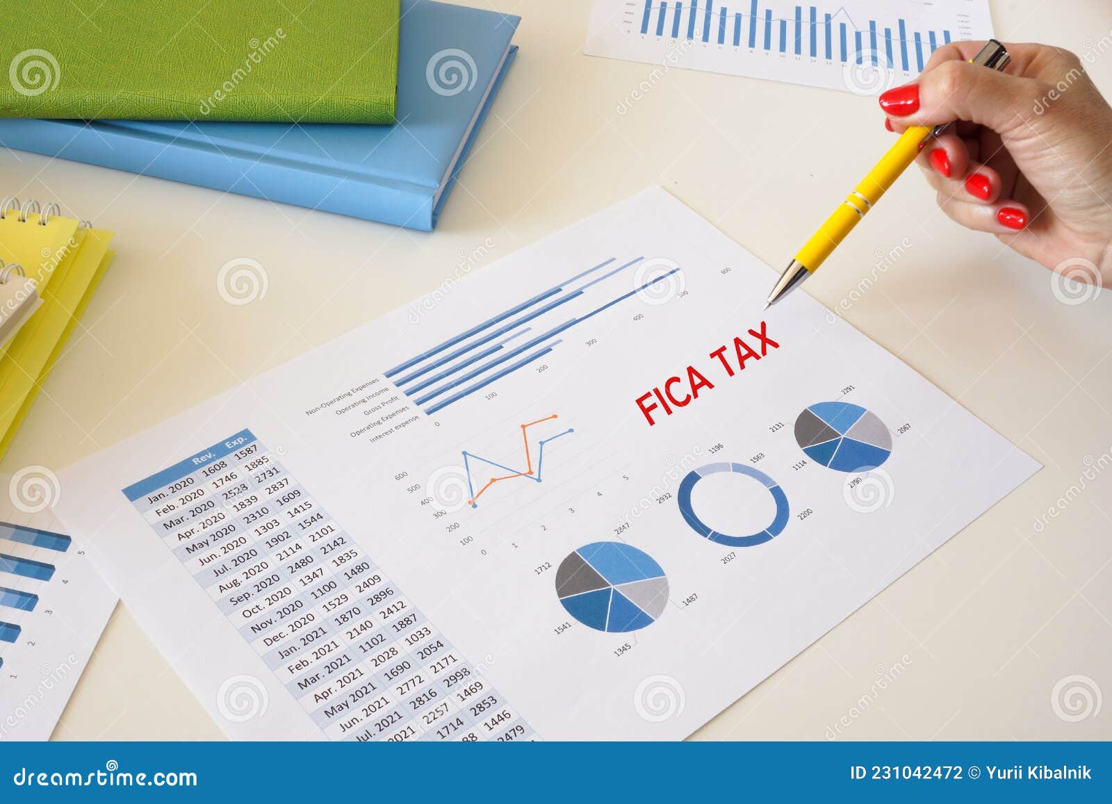 business concept meaning fica tax federal insurance contributions act with sign on the page