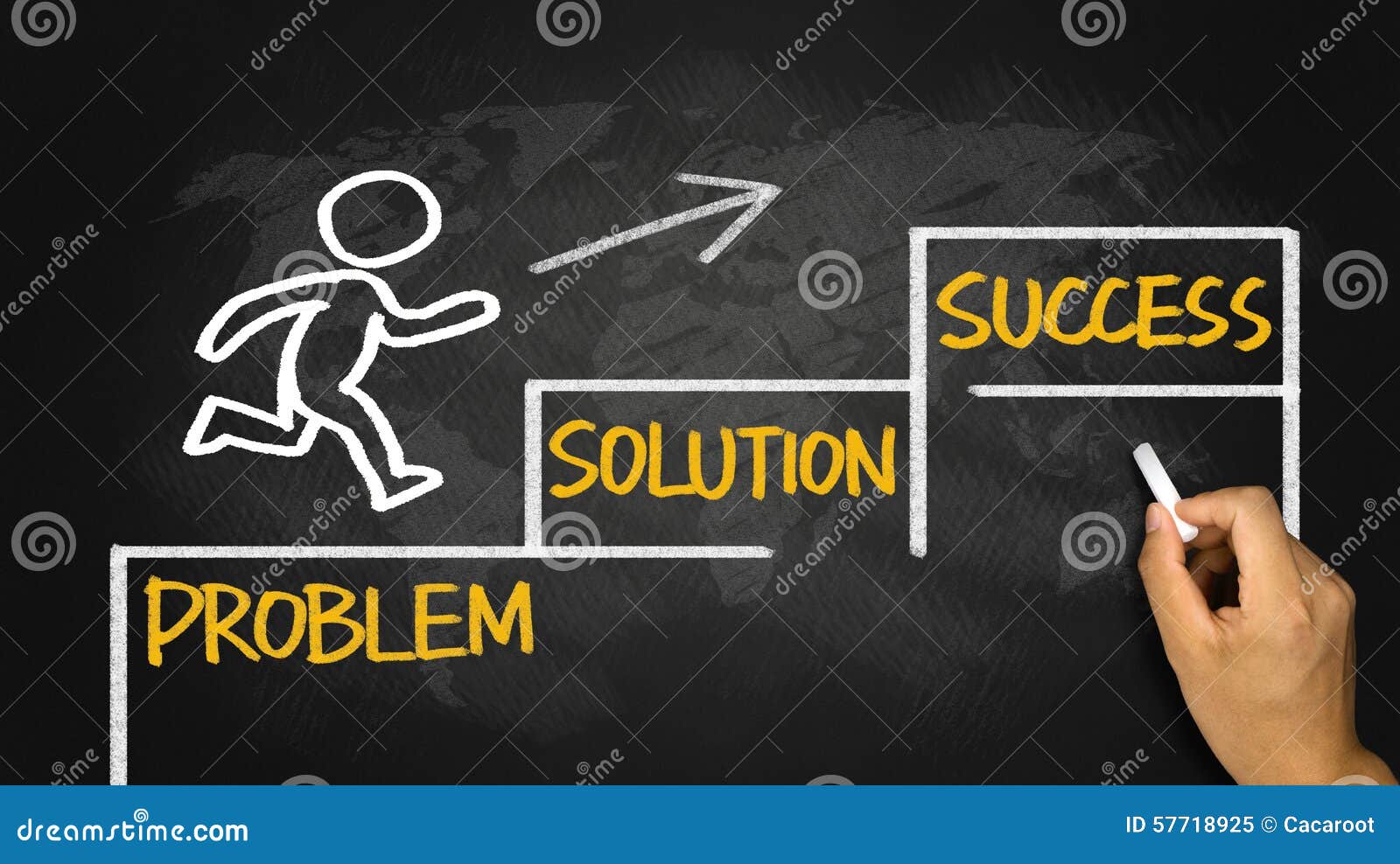 business concept:problem solution success