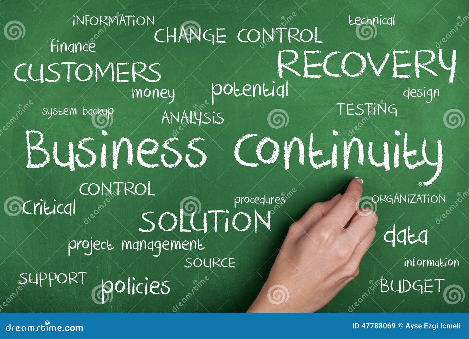 business continuity clip art - photo #6