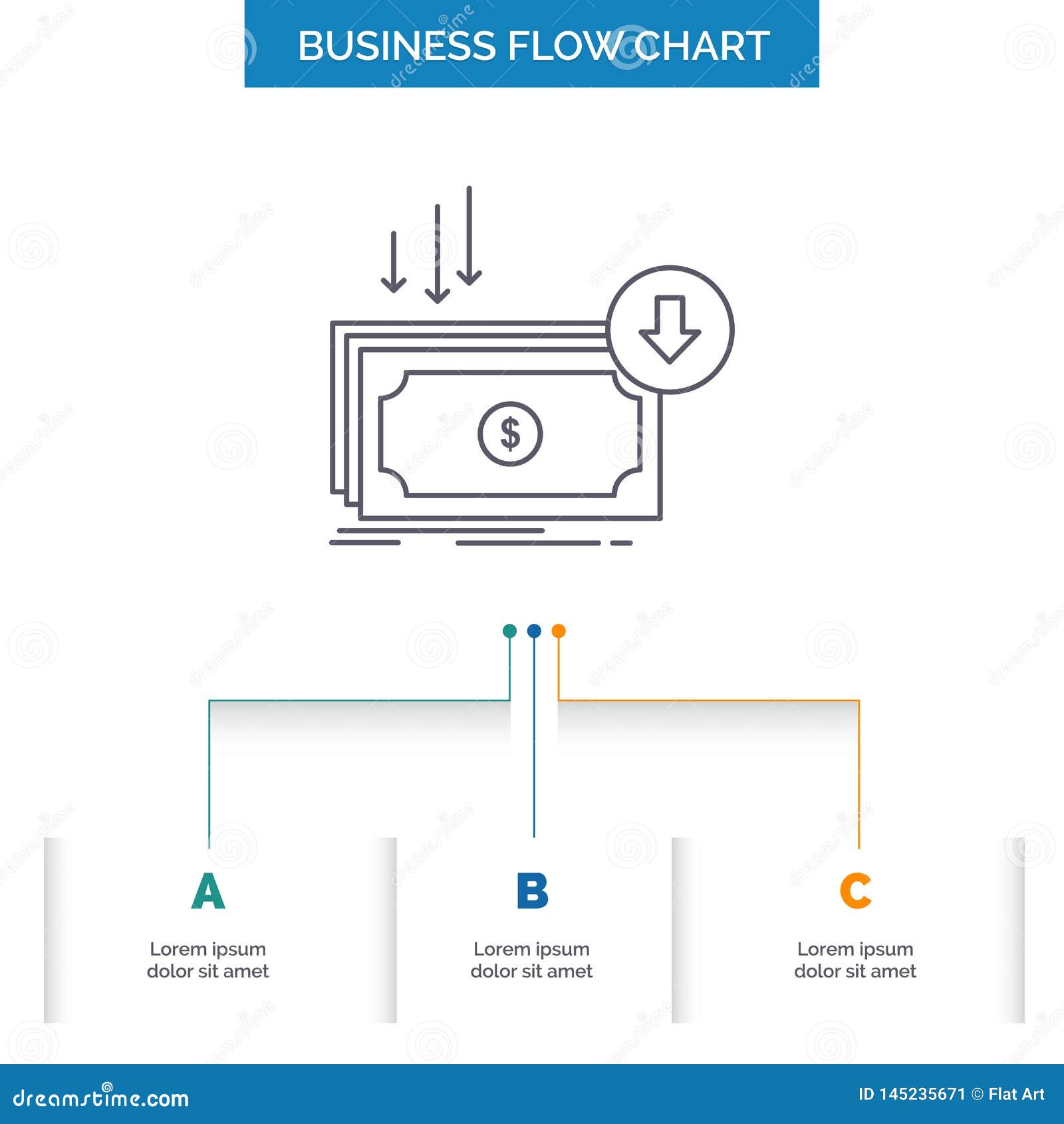 Money Flow Chart