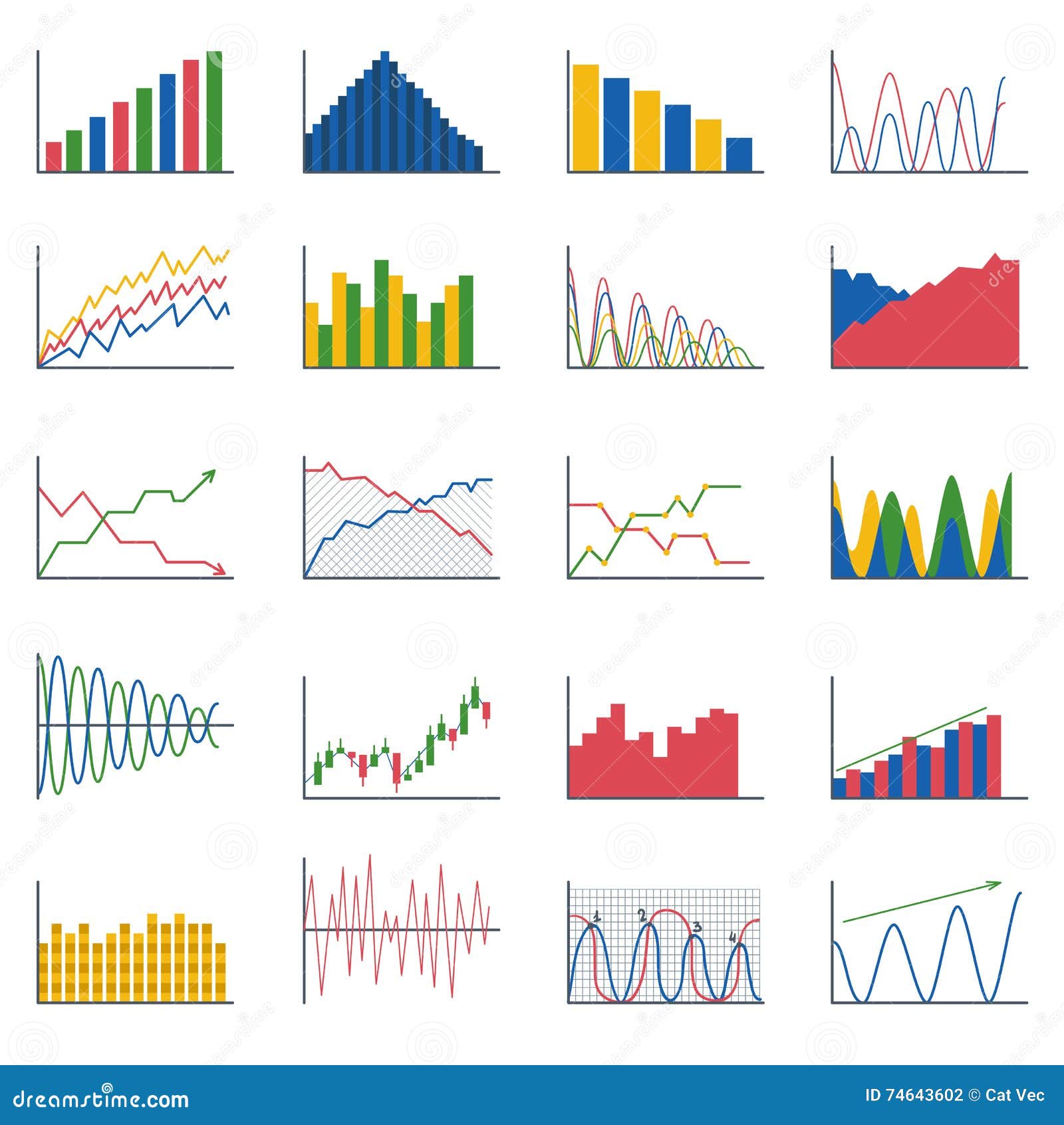 Analytics Charts And Graphs