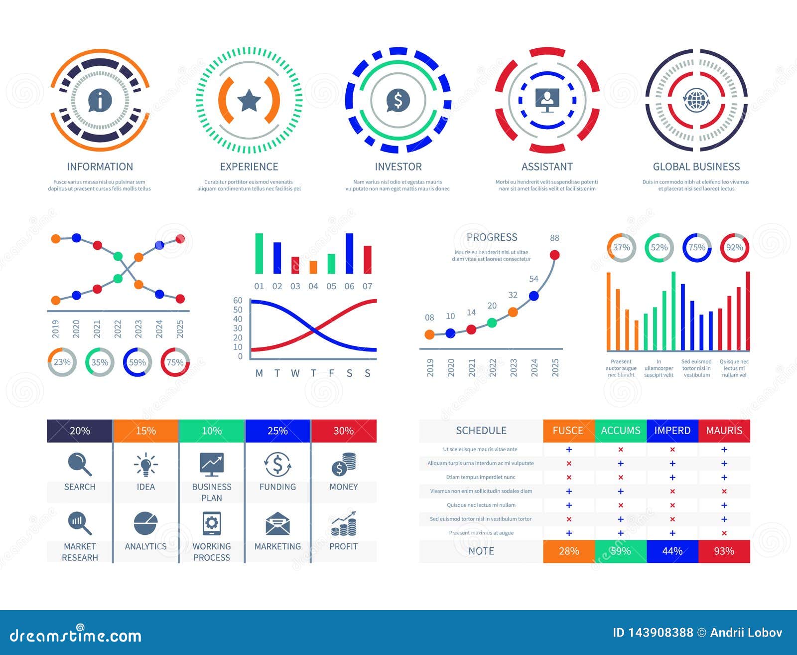 Hud Chart Of Accounts