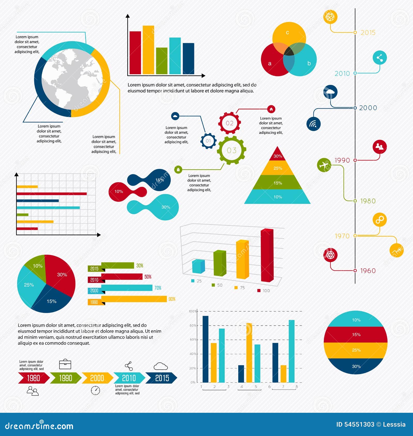 Charts Used In Business