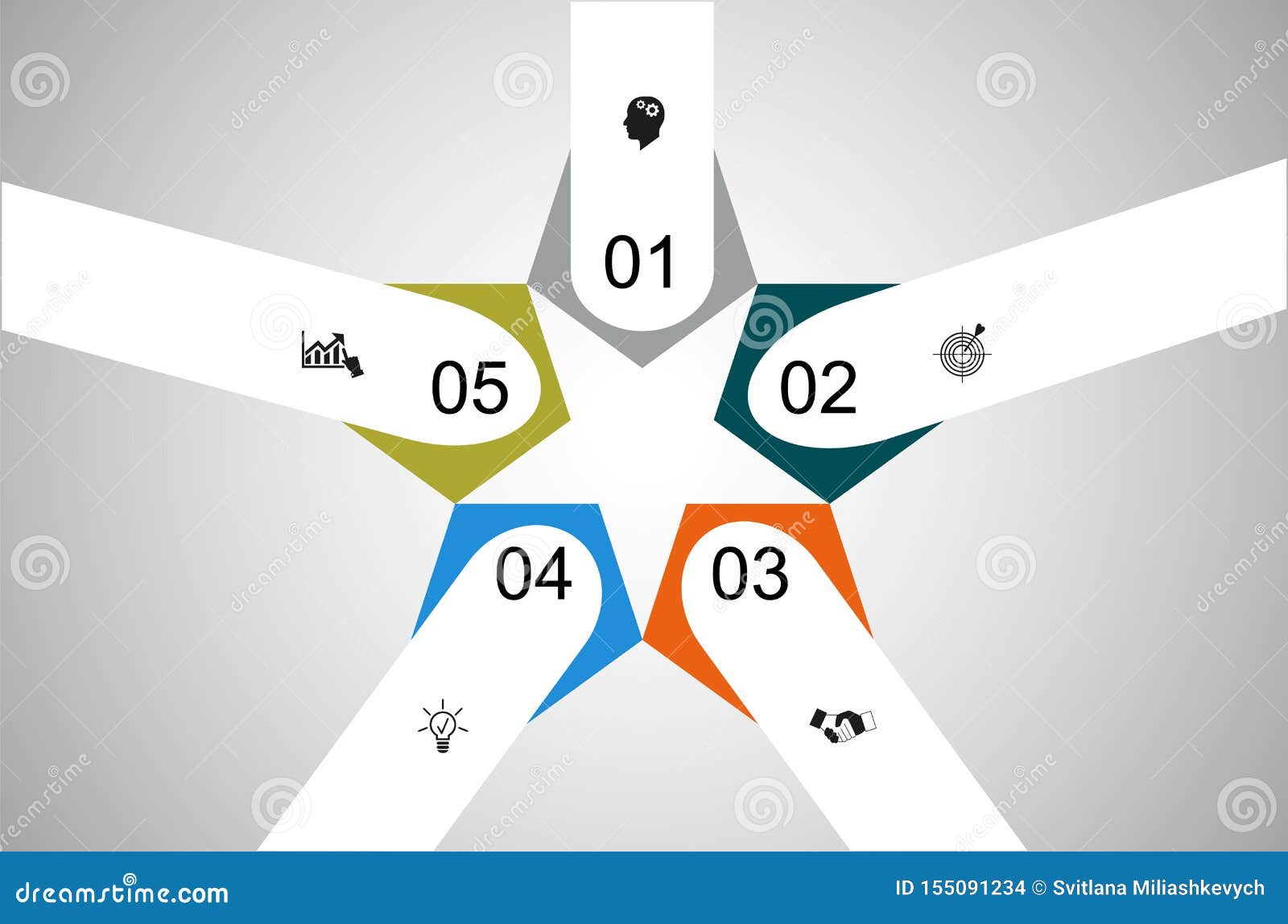 five step infographic with numbers icons