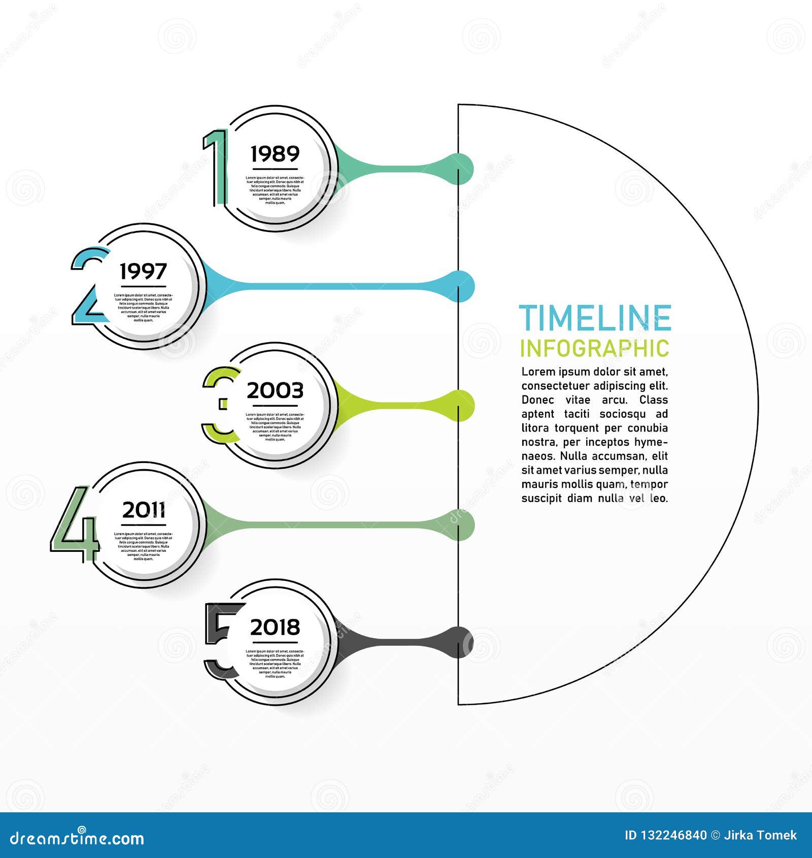 Outline Process Chart Template