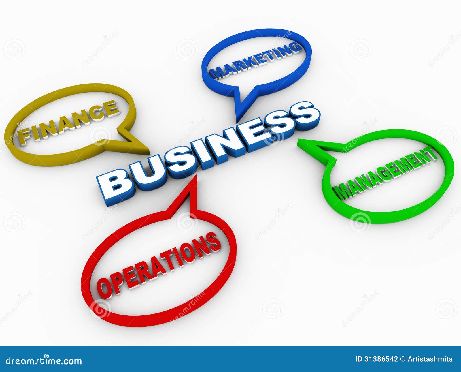 Business departments stock illustration. Illustration of ...