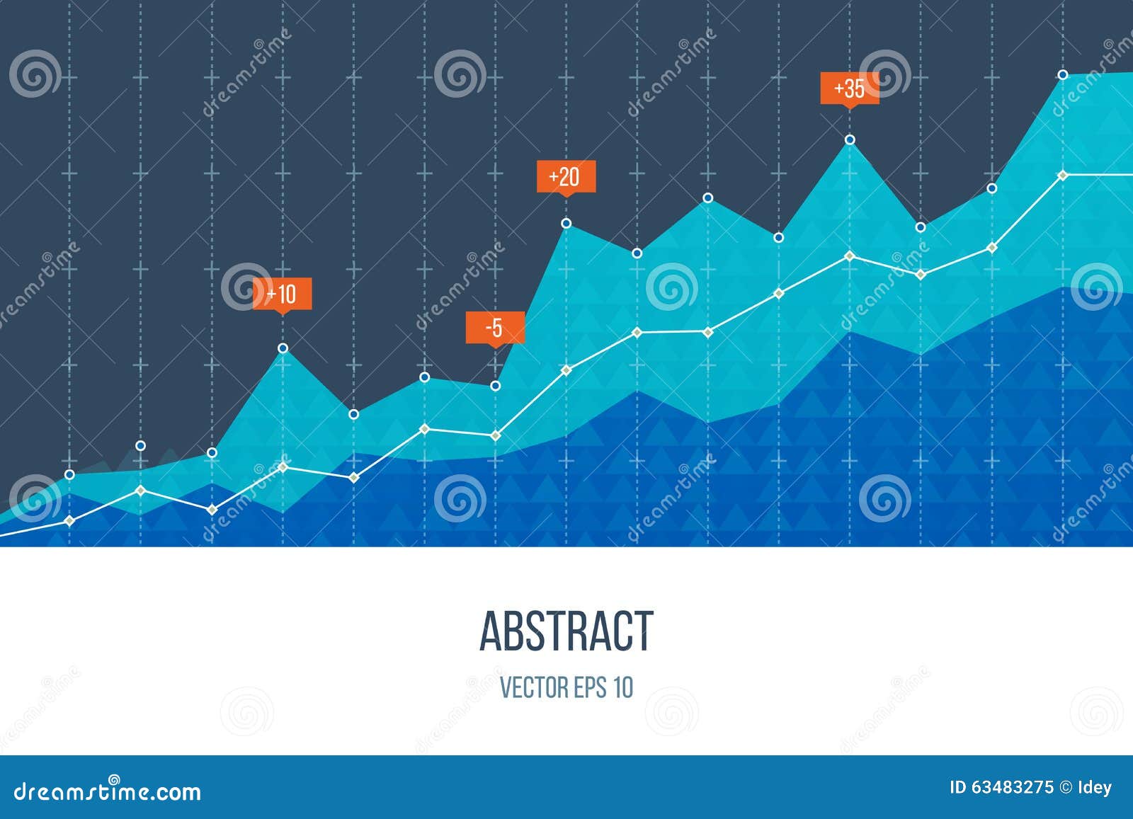 Investment Growth Chart