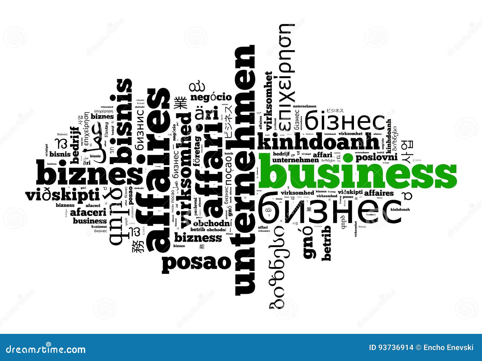 business plan in different languages