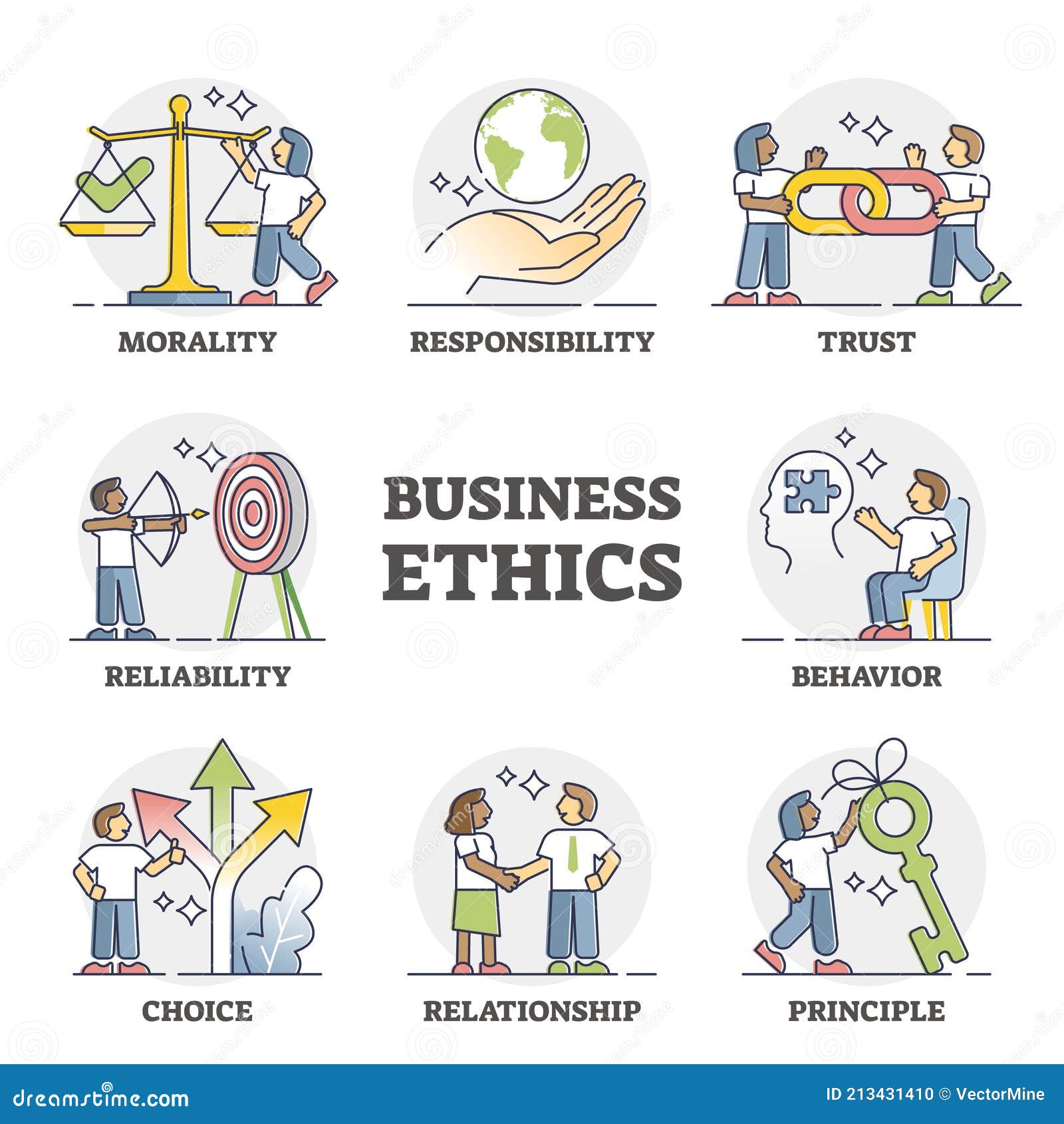 Business Ethics Jobs