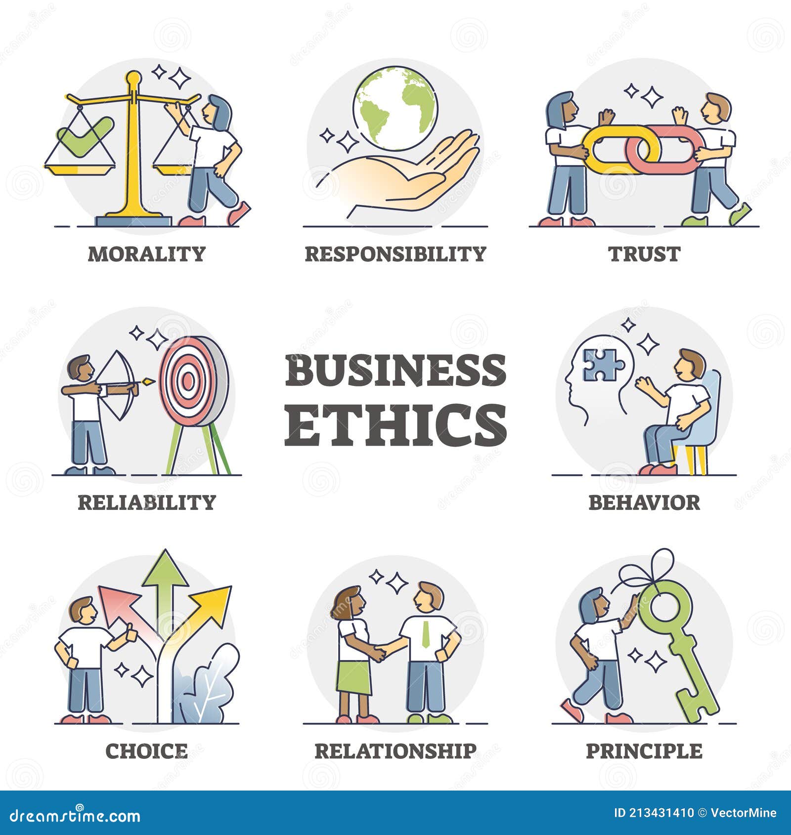 Business Ethics As Company Principles And Moral Honesty Set Outline