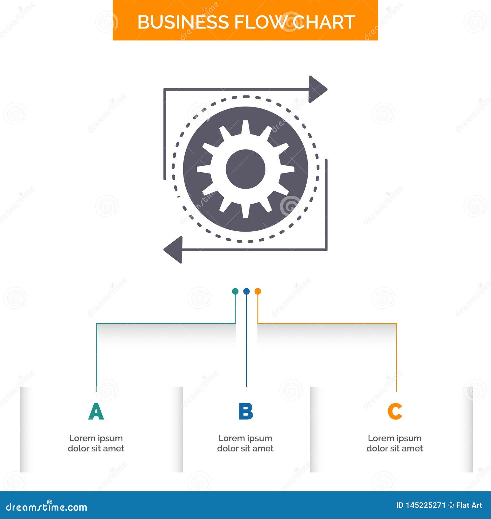 Operation Process Flow Chart