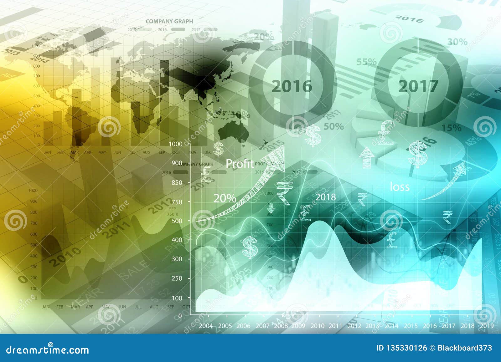 2006 Stock Market Chart