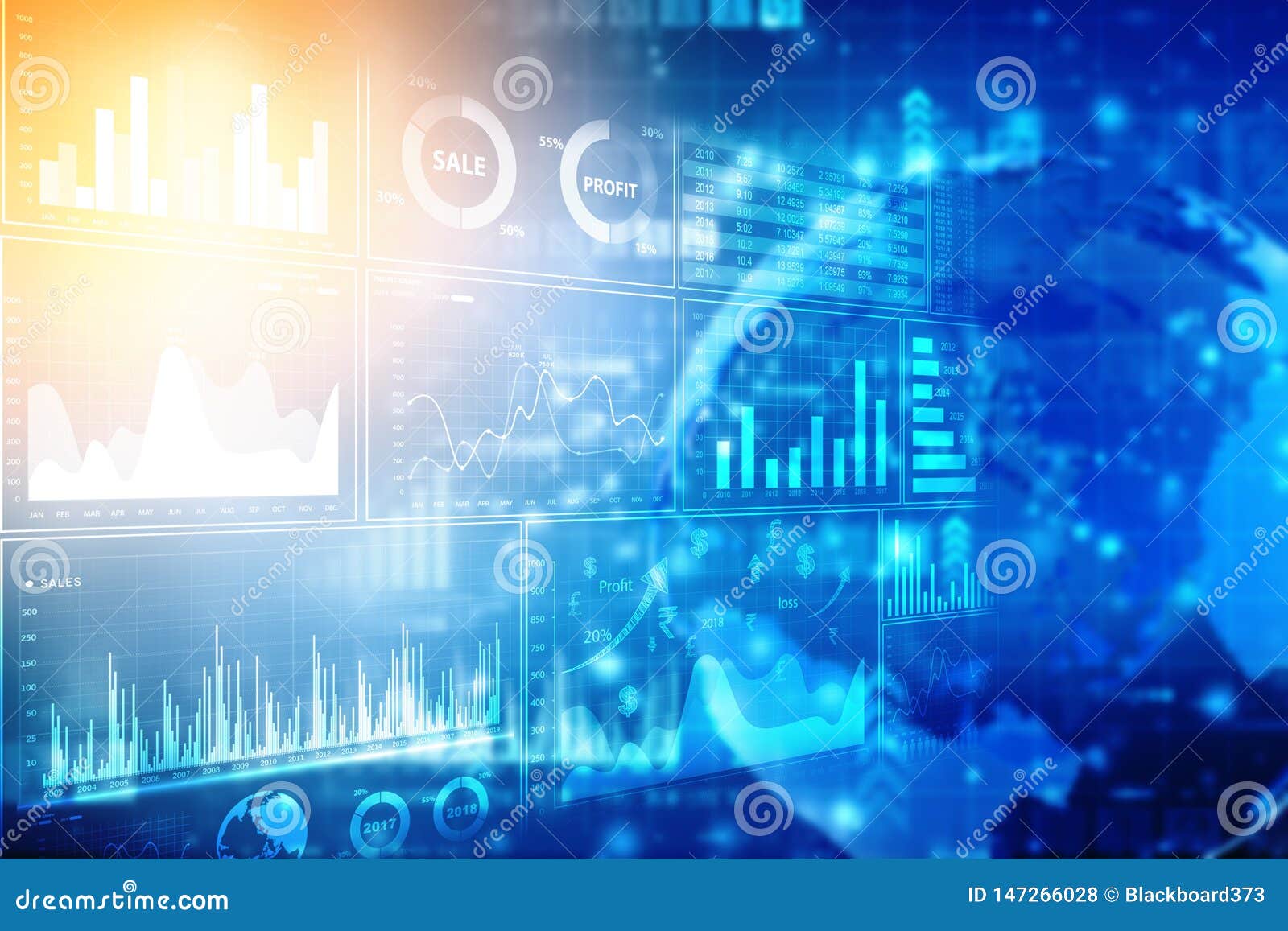 2006 Stock Market Chart