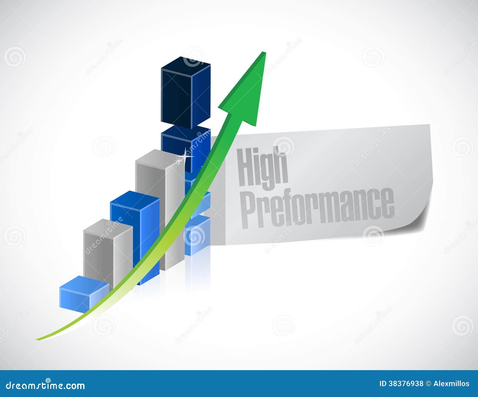 High Performance Chart