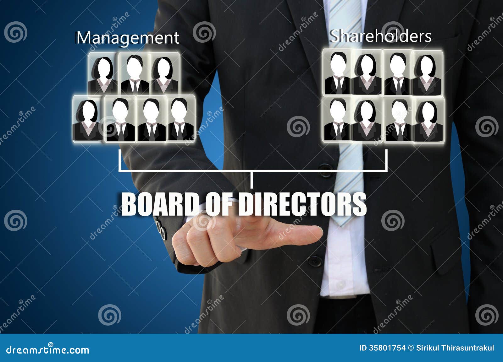 business hand pointing board of director structure
