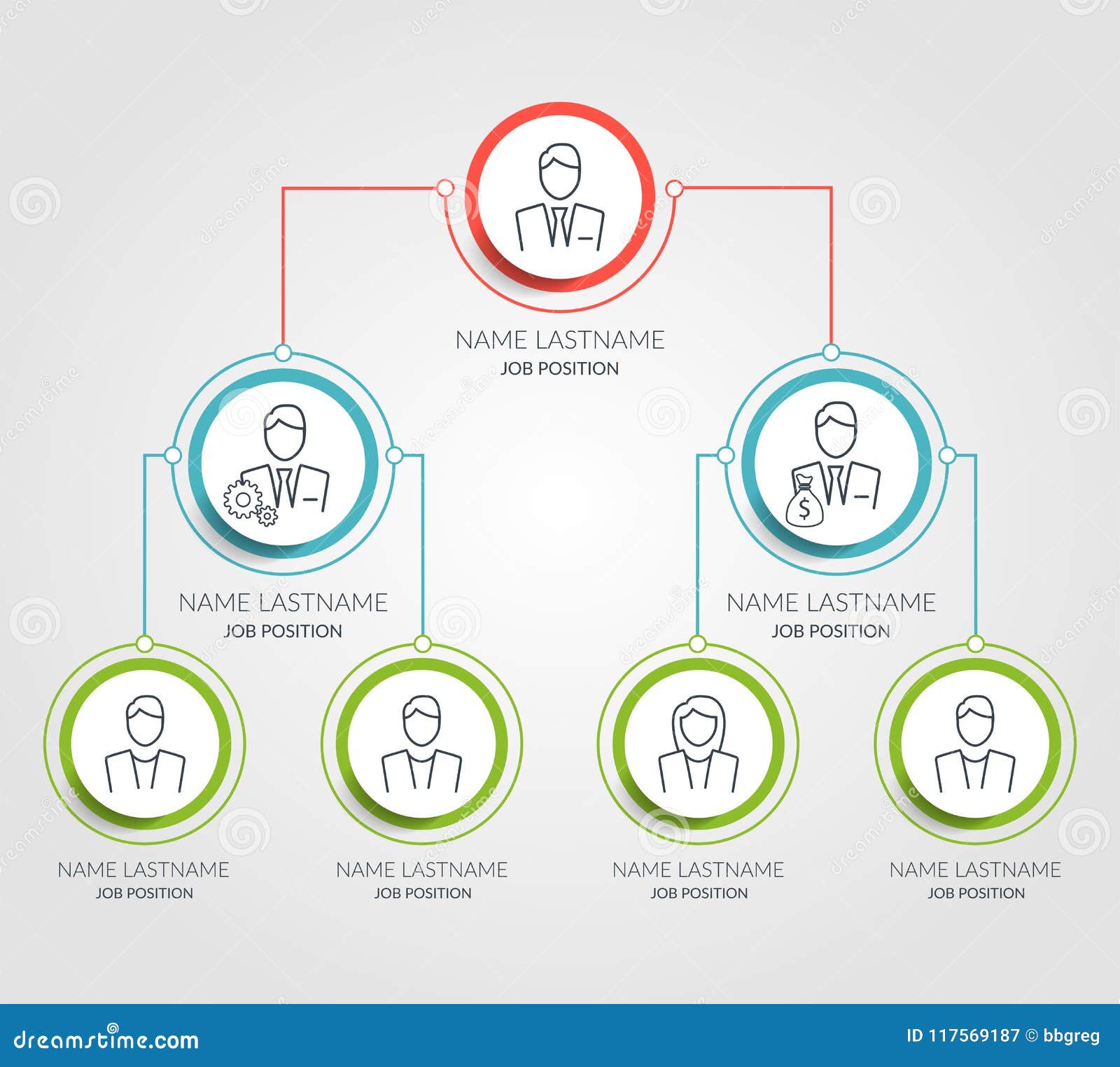 Organization Chart Graphic Design