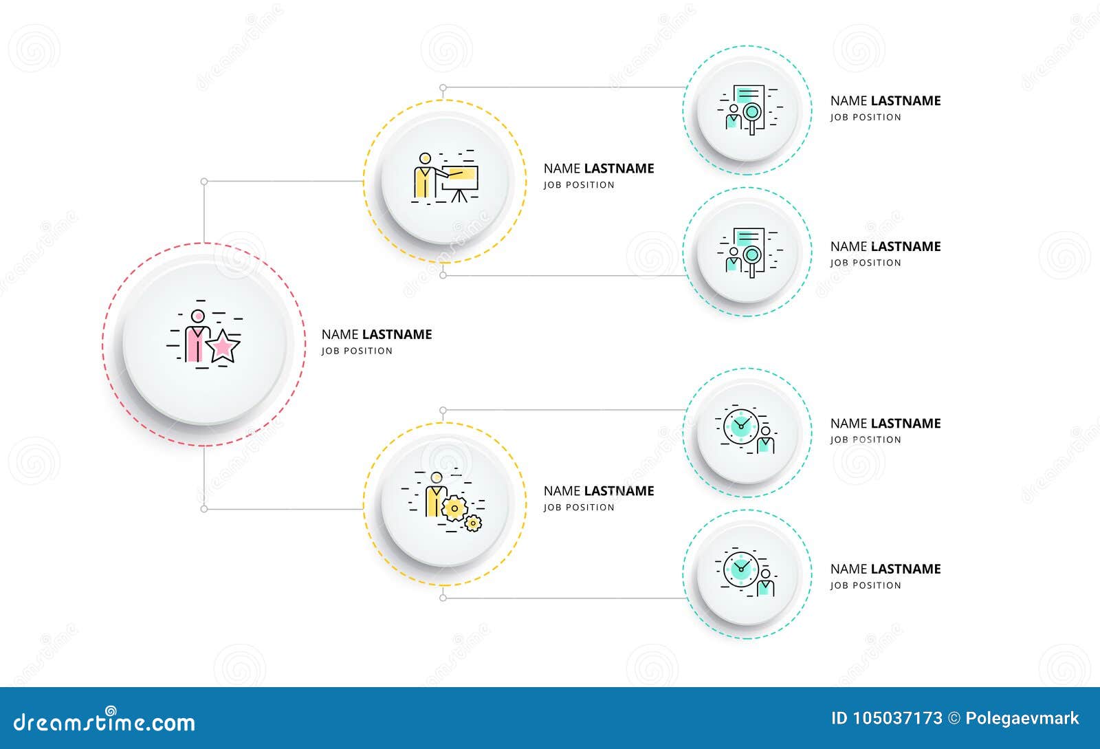 Company Organizational Structure Chart