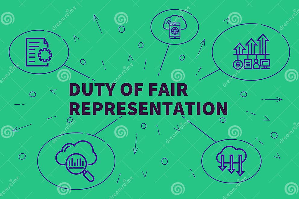 meaning duty of fair representation