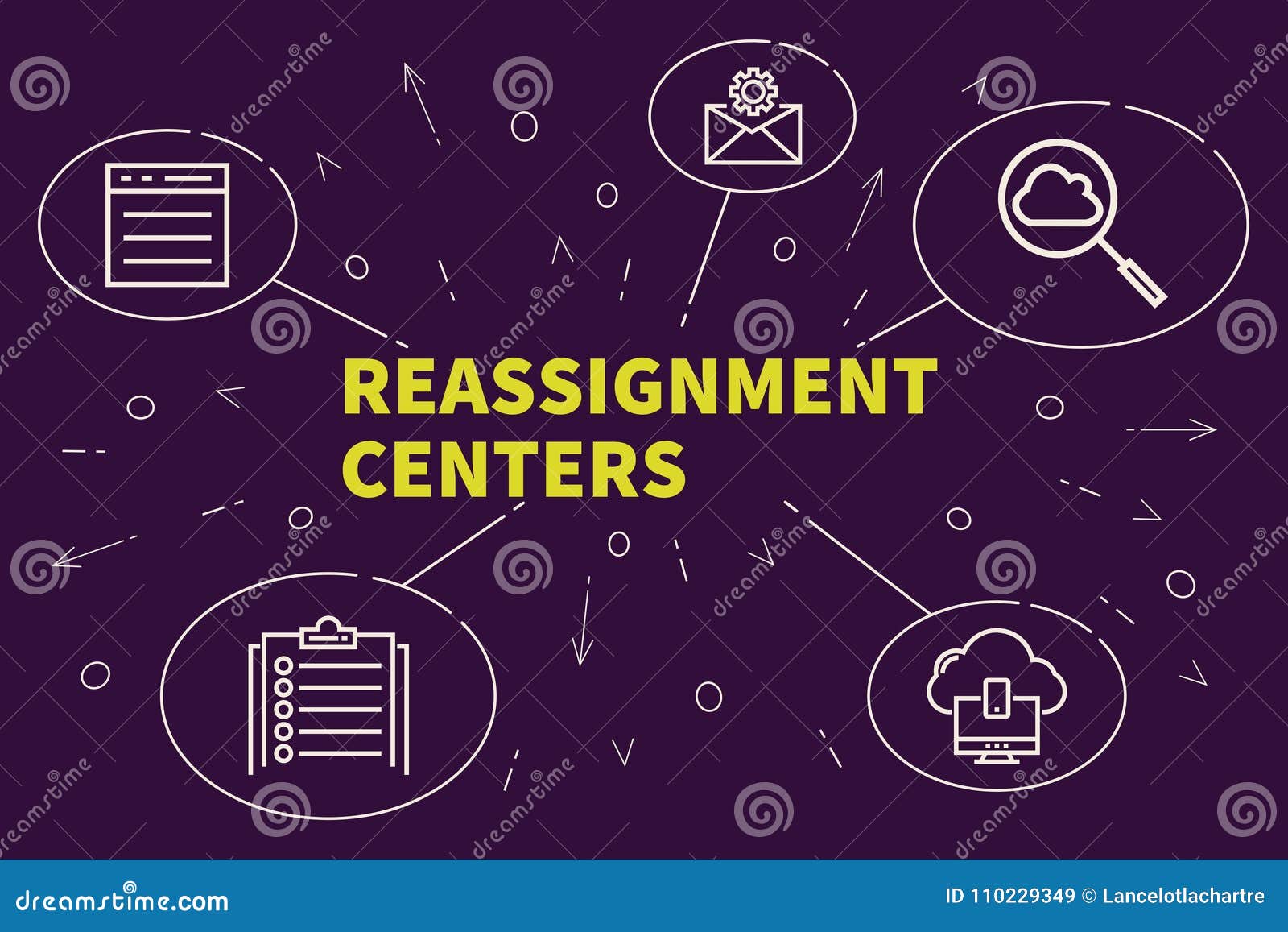 reassignment definition business