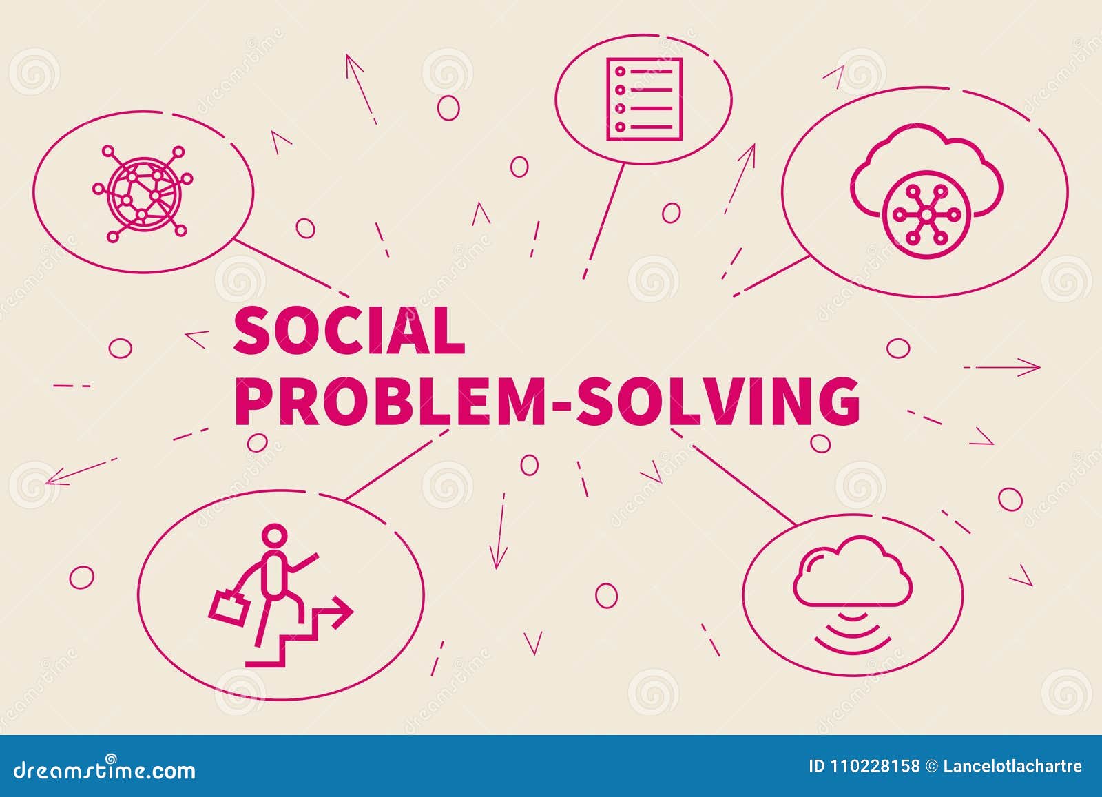 what is social problem solving