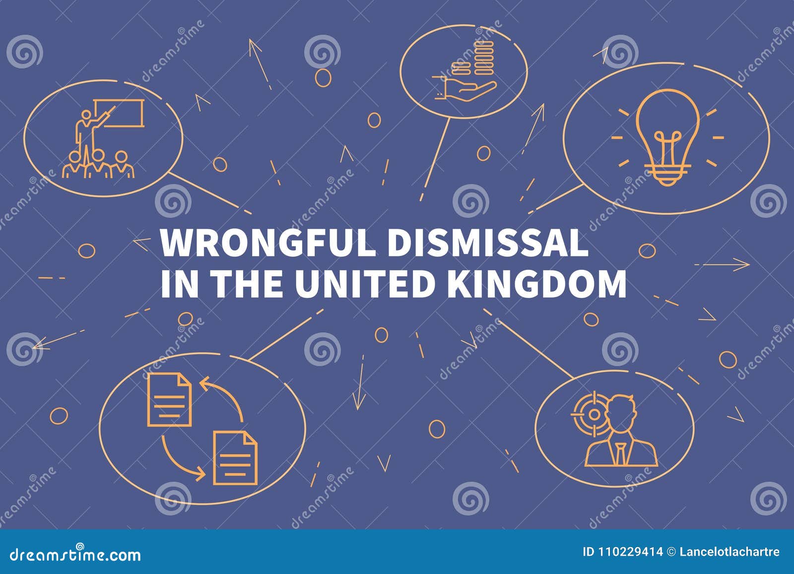 Wrongful Dismissal