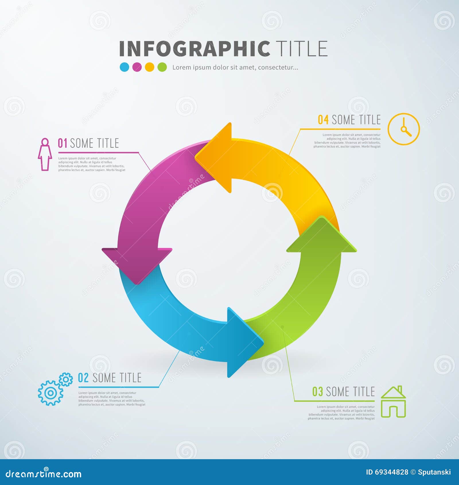 Circle Arrow Chart