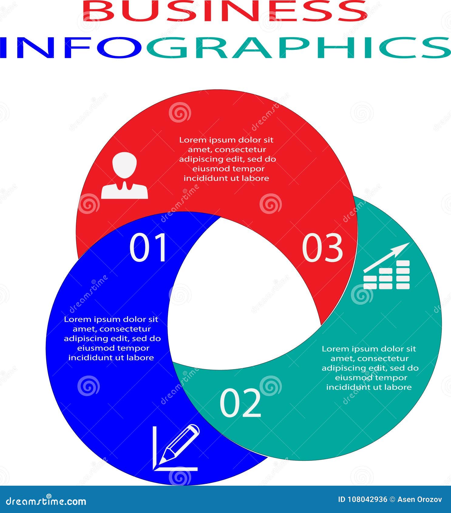 Illustrator Chart Template