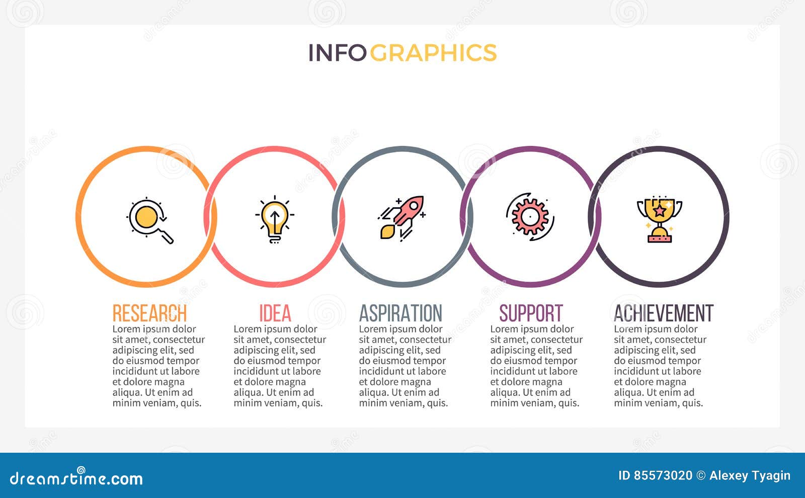 Slide Chart