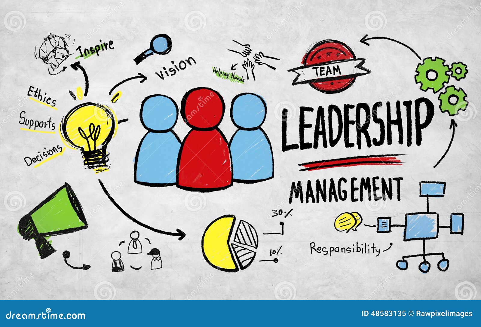 144,238 Leadership Management Stock Photos - Free & Royalty-Free Stock Photos from Dreamstime