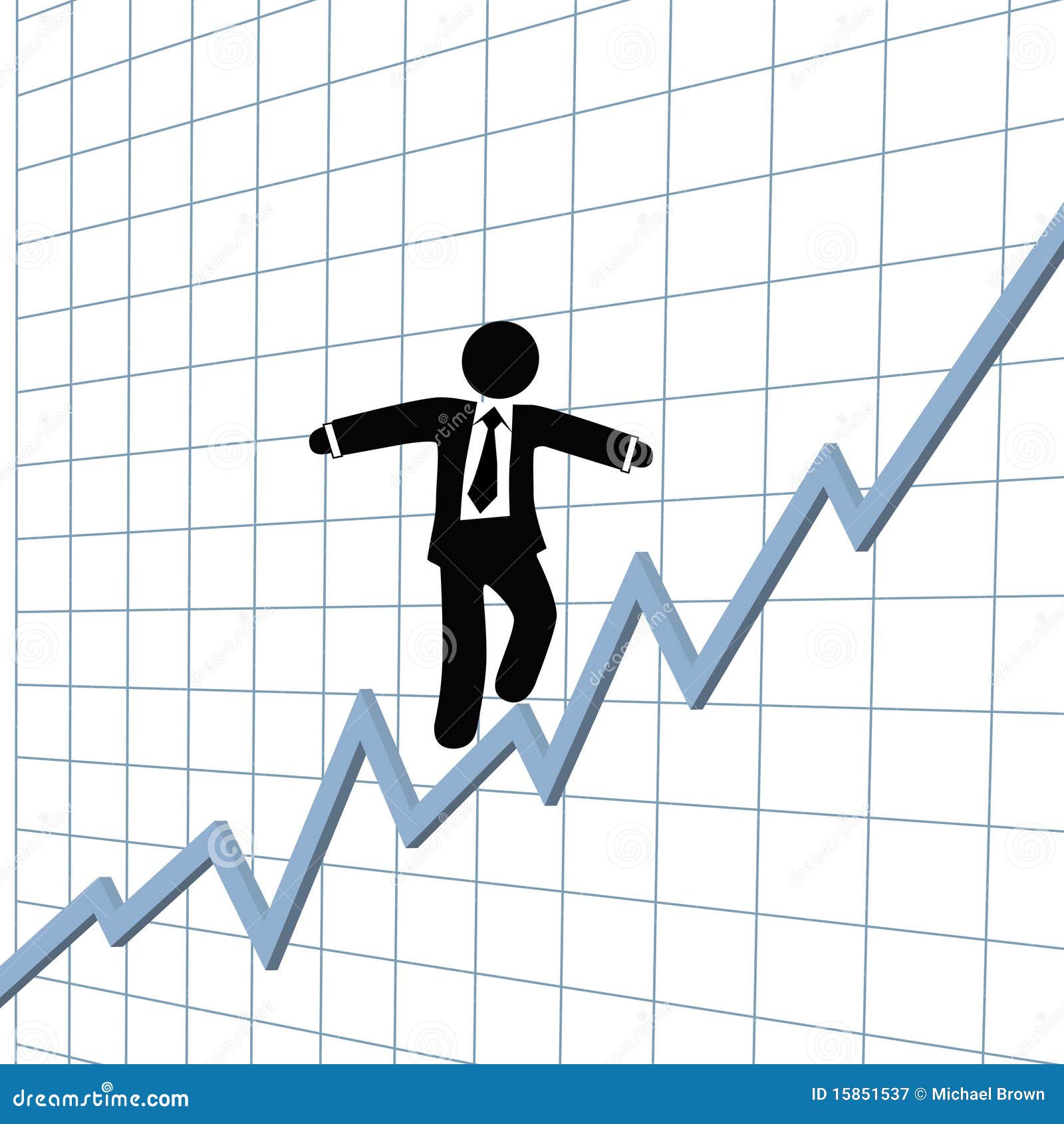 Company Growth Chart