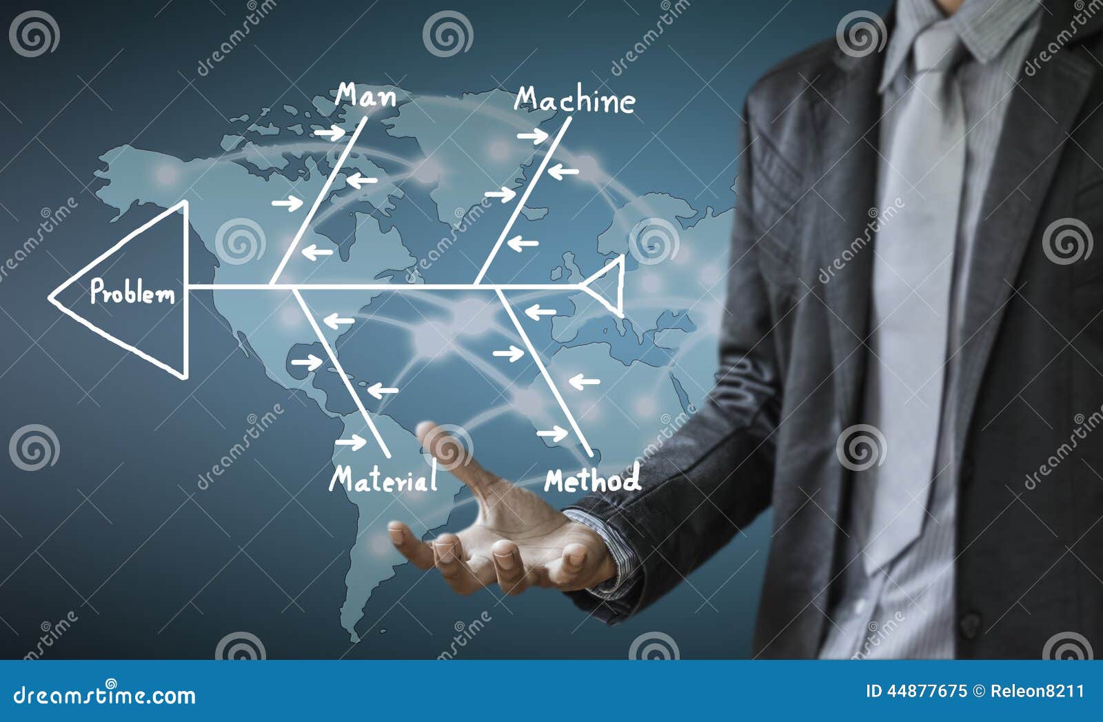 business process writing How to write procedures to increase control procedures and process control why are you developing policies and procedures in the first place common answers. business process writing How to write procedures to increase control procedures and process control why are you developing policies and procedures in the first place common answers.