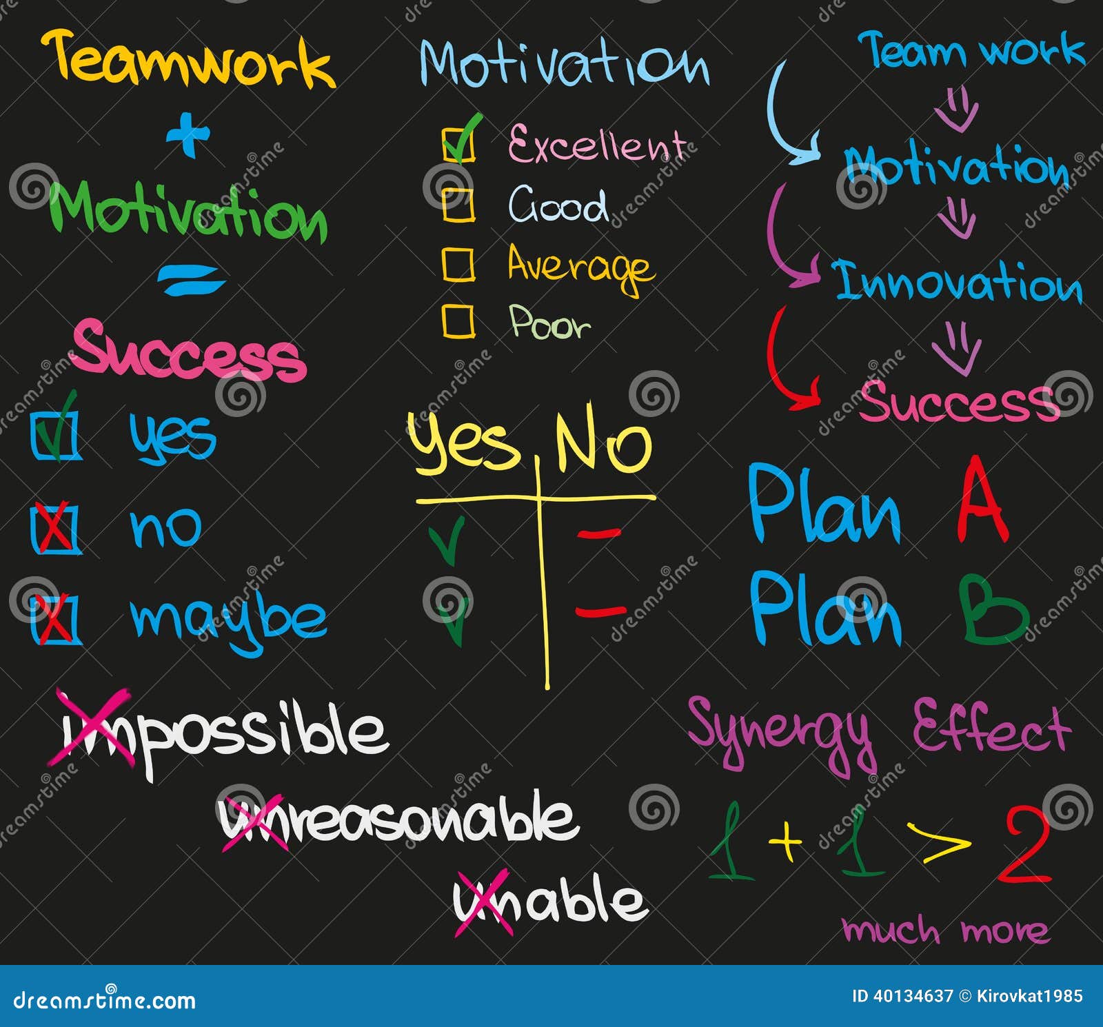 Business materials stock vector. Illustration of concept 40134637