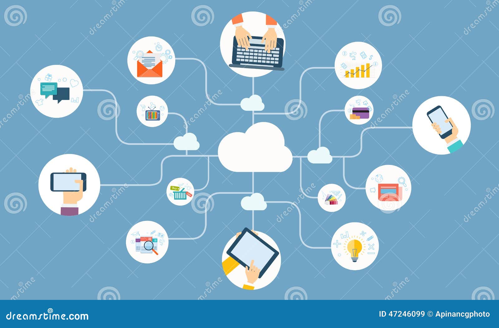 Business Online Network On Cloud Device Application Vector ...
