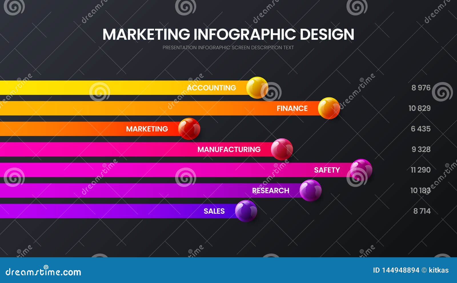 Horizontal Bar Chart Design