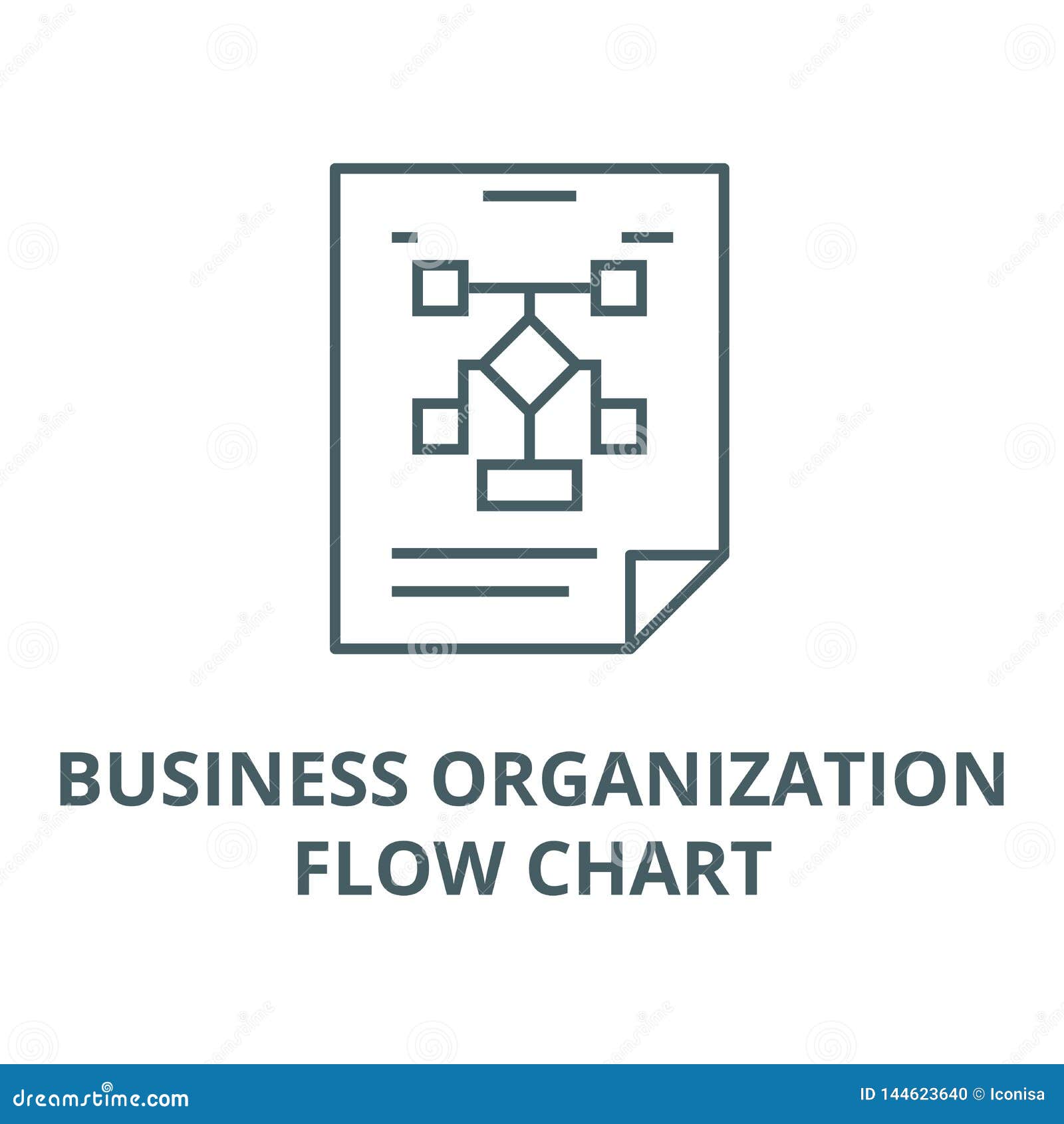 Employee Flow Chart