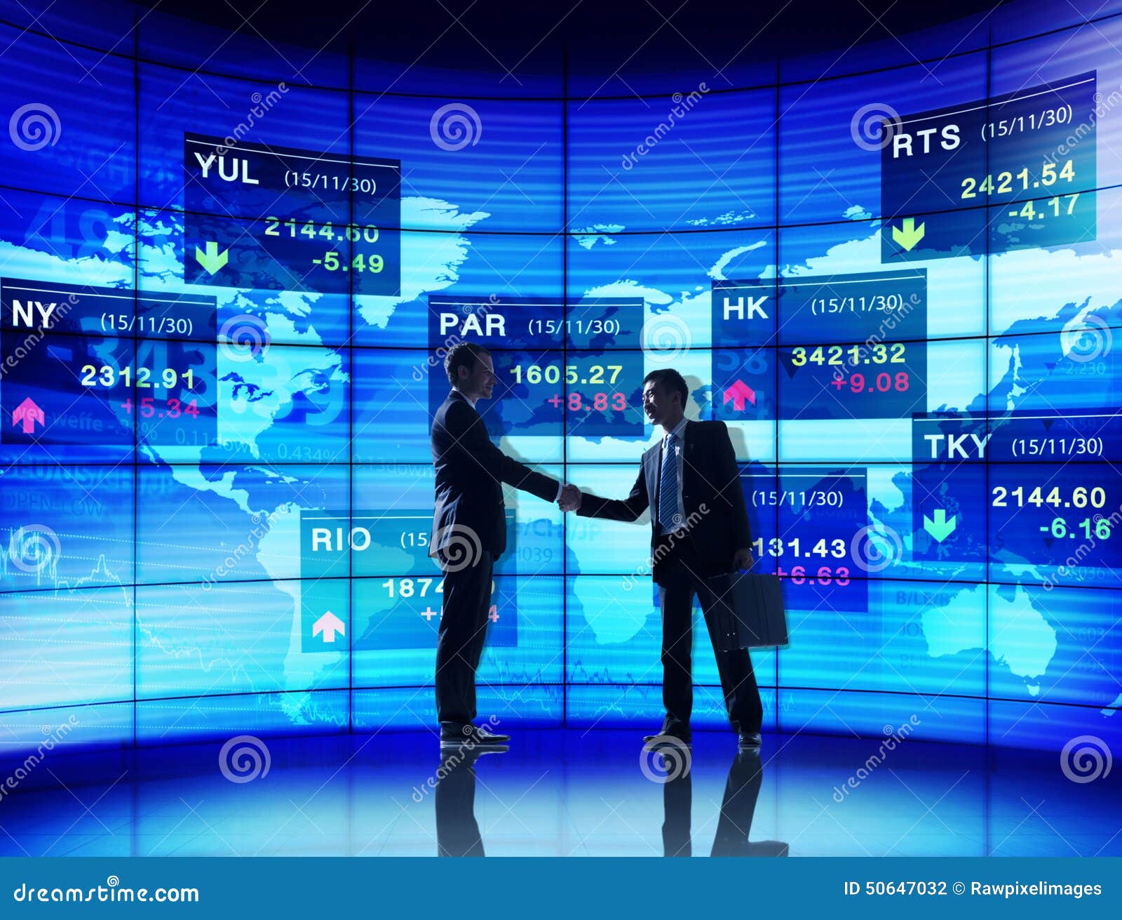 Forex collaration