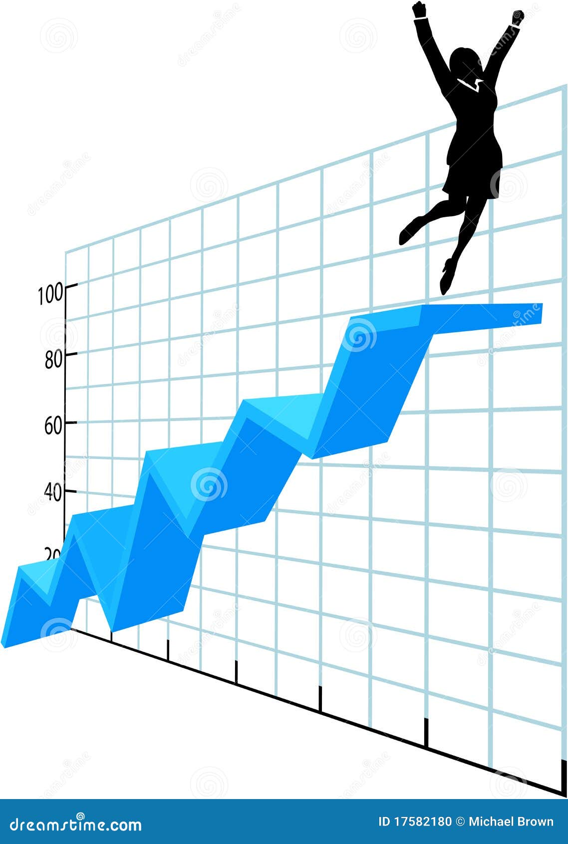 Company Growth Chart