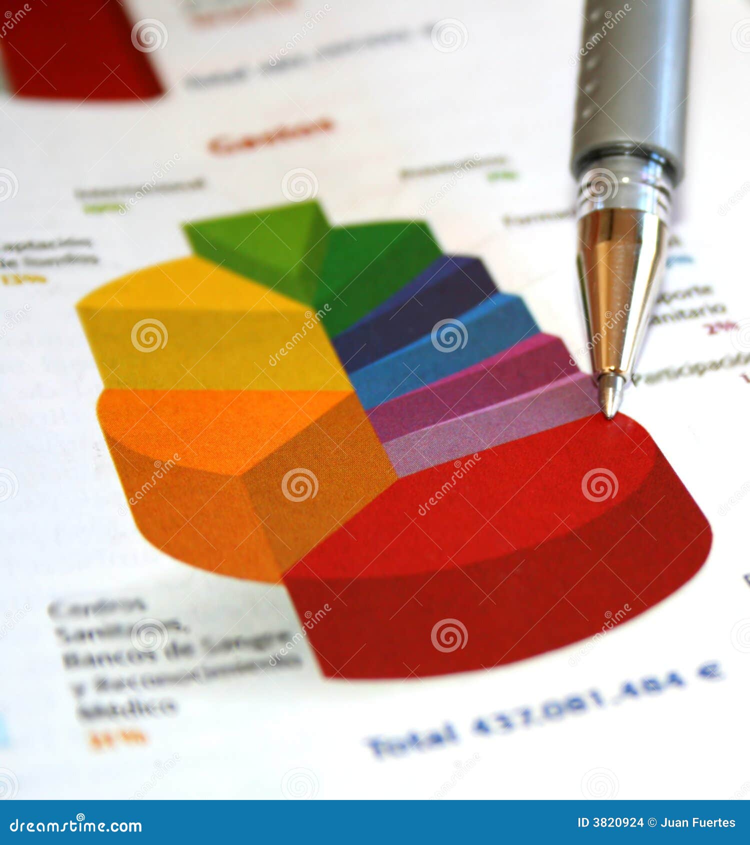 Pie Chart Figures Crossword