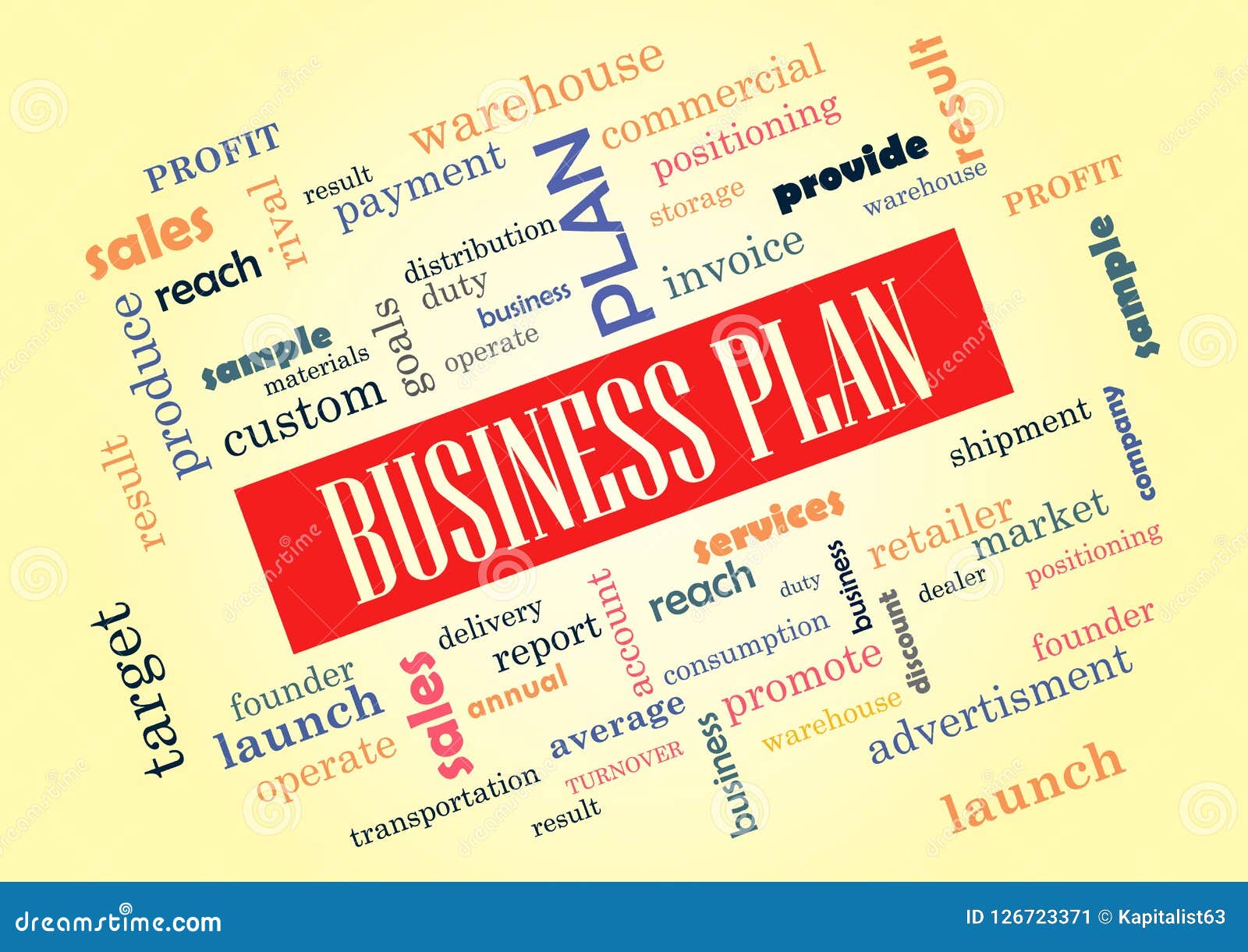 words related to business plan