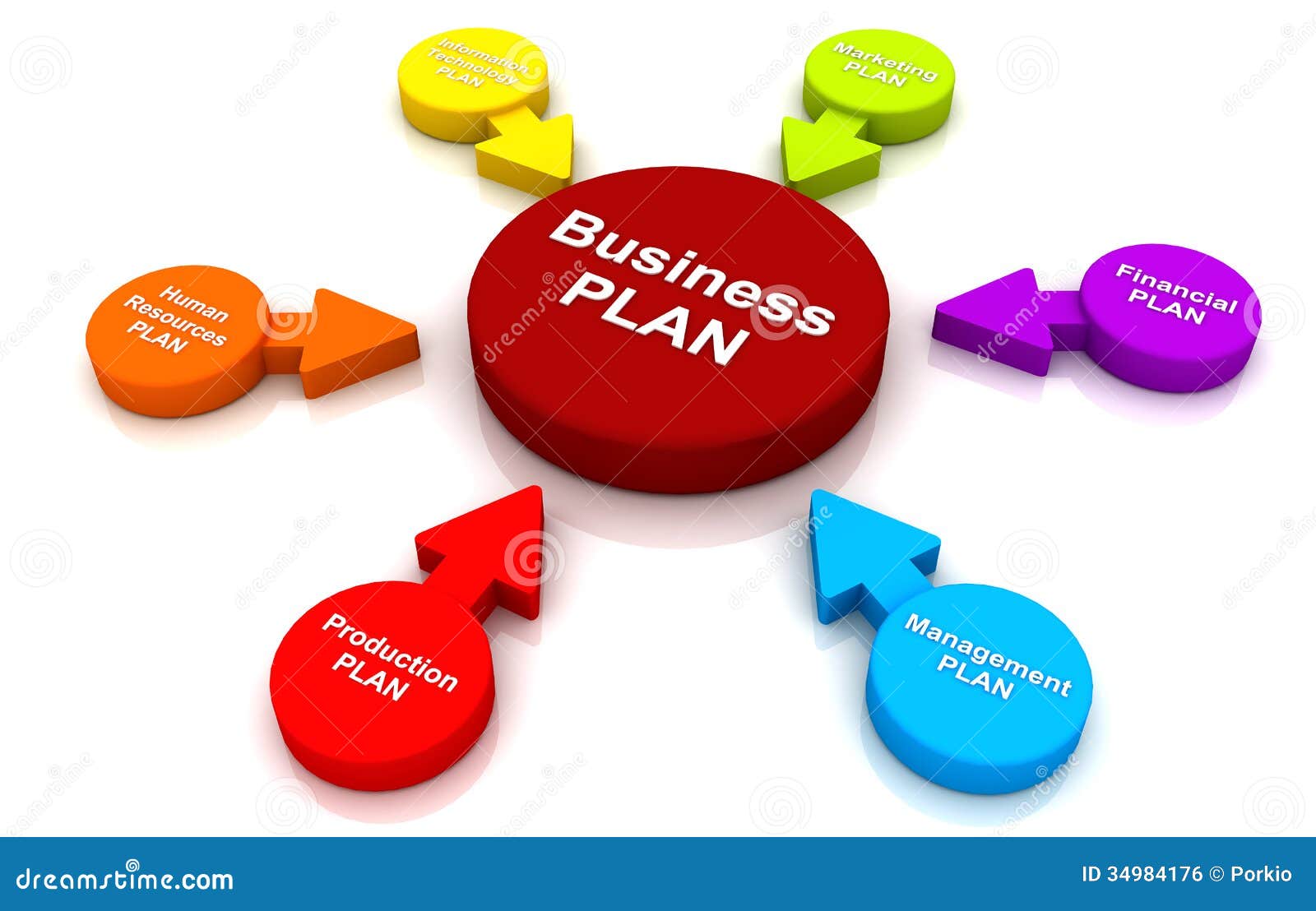 free clipart for business administration - photo #22