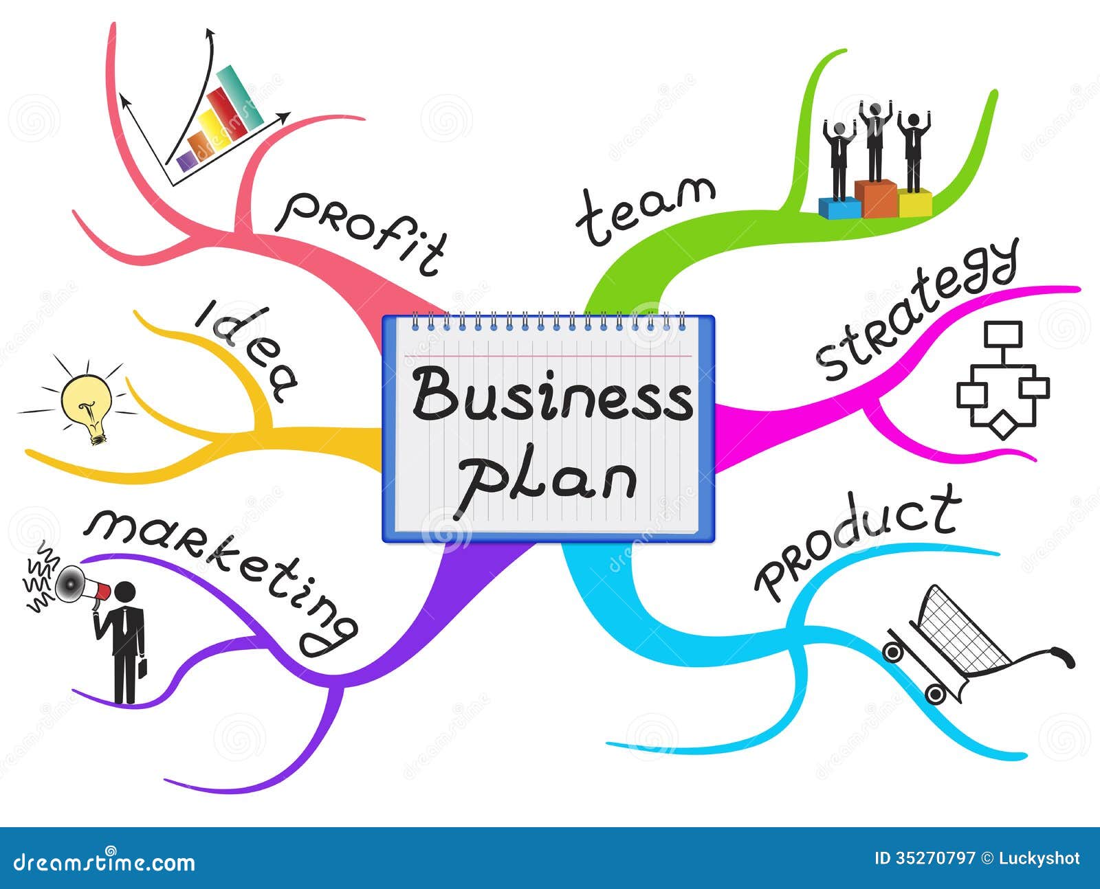 clipart business plan - photo #22