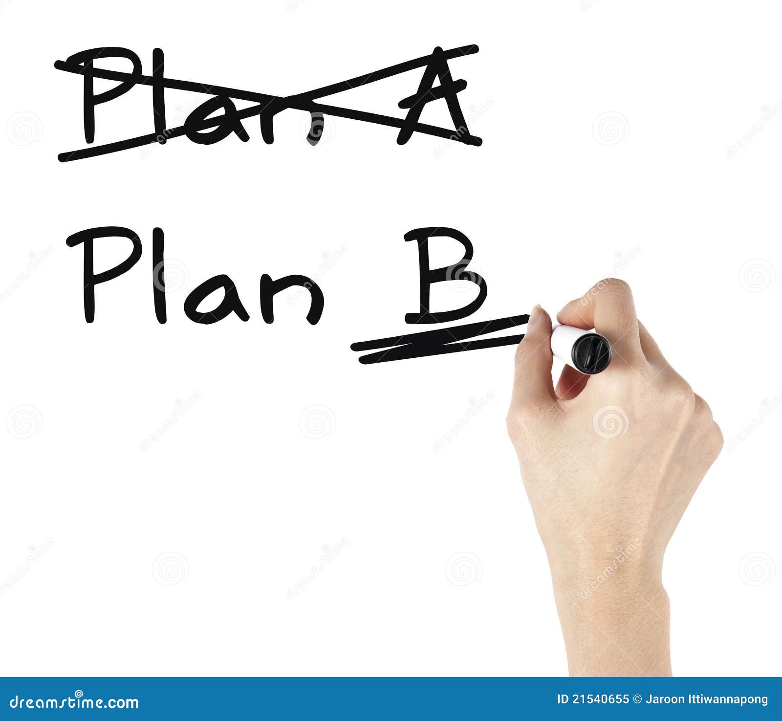 Business plan women free